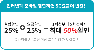 인터넷과 모바일 결합하면 5G요금이 반값!-결합할인25%+요금할인25%=1회선부터5회선까지 최대 50%할인 *5G슈퍼플랜 2회선 이상 프리미엄 가족 결합 시